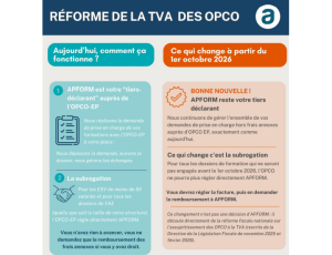 Réforme de la TVA des OPCO